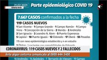 Coronavirus 119 casos nuevos y 2 fallecidos