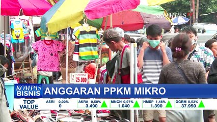 PPKM Mikro Jilid 2, Bagaimana Anggarannya?