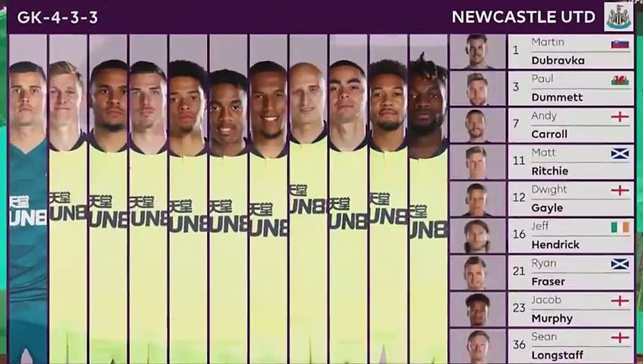 Manchester United vs Newcastle 3 1 Extended Highlights & All Goals 2021 HD