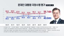 [더뉴스-더인터뷰] 文 지지율, 중도층 '흔들'...고비 넘긴 '신현수 파문' / YTN