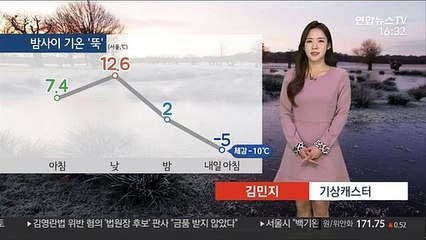 [날씨] 내일 다시 영하권 추위…대기 건조, 화재 유의