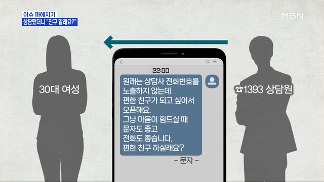 MBN 뉴스파이터-'1393' 상담했더니 온 문자 친구 할래요?