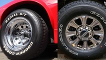 Goodyear and Cooper Agree to Roll Forward as a Combined Company