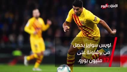 بالفيديو.. مدرب أتلتيكو مدريد يتقاضى أعلى راتب للمدربين في العالم