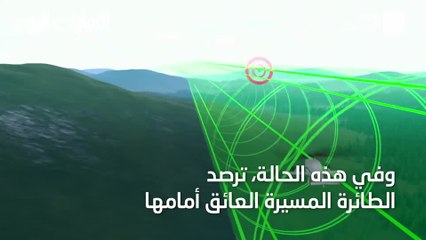 بالفيديو شاهد ..طائرات مسيرة لنقل الشحنات الضخمة