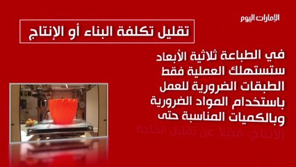 تقرير مصور بالأرقام والمعلومات عن الطباعة 3 الأبعاد والمواد المستخدمة فيها ومميزاتها