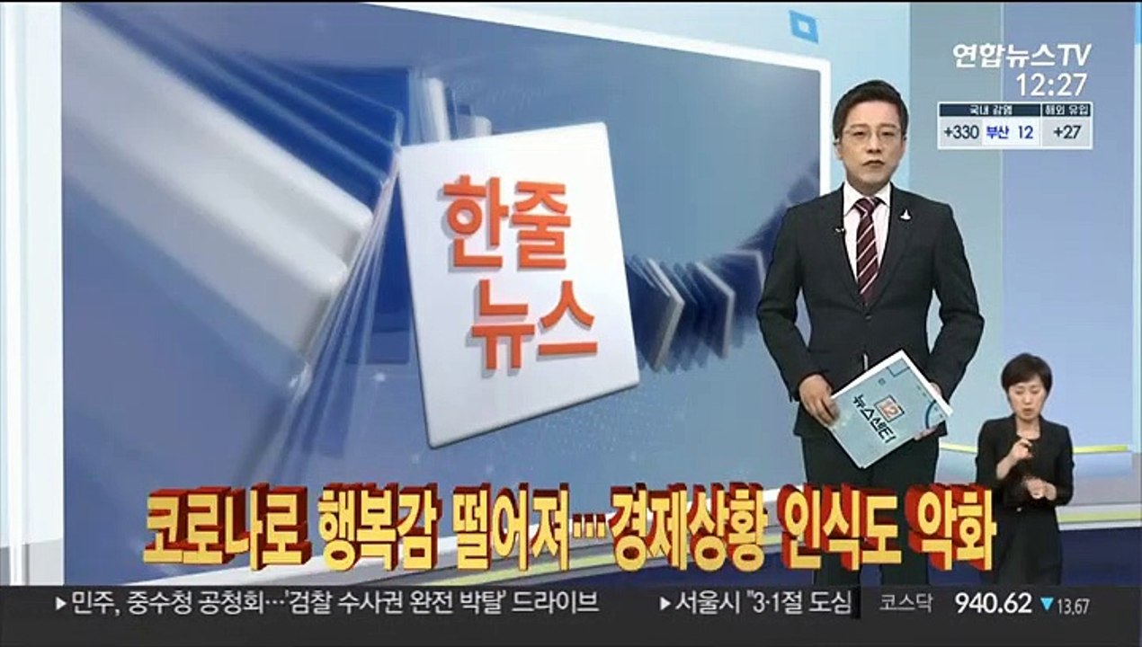 [한줄뉴스] 코로나로 행복감 떨어져…경제상황 인식도 악화 外