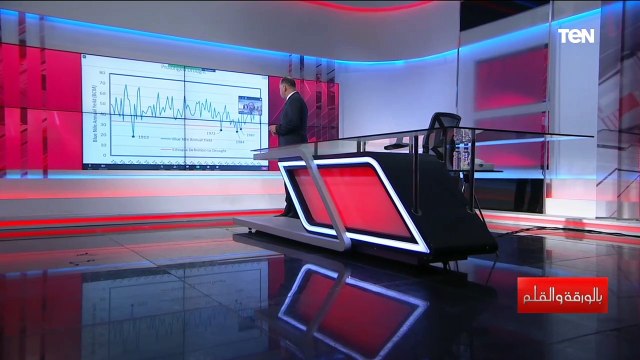 استاذ الاستشعار عن بعد يشرح بالوثائق تأثير ملء سد النهضة على السدود ومسار نهر النيل