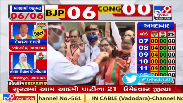 BJP wins 13 wards, AAP wins 23 seats _ Local Body Polls _ Surat _ Tv9GujaratiNews