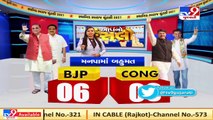 BJP registers a massive victory in the Gujarat Local Body Elections _ TV9Gujaratinews