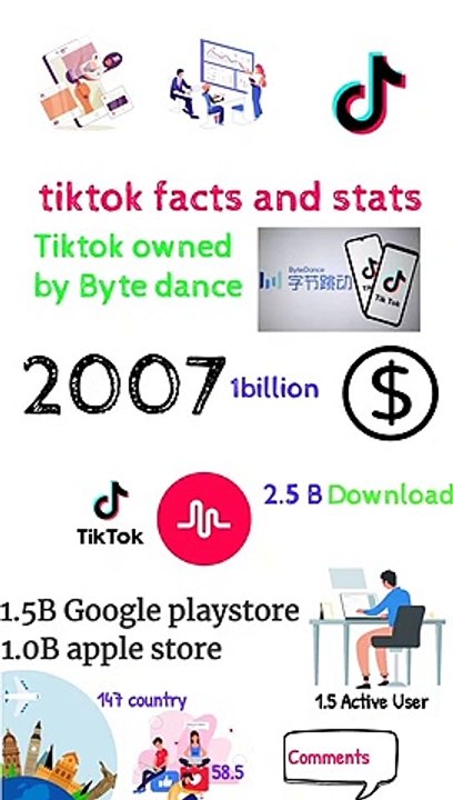 Tiktok_fact_and_stats_#shorts_in_pashto_2021(1080p)