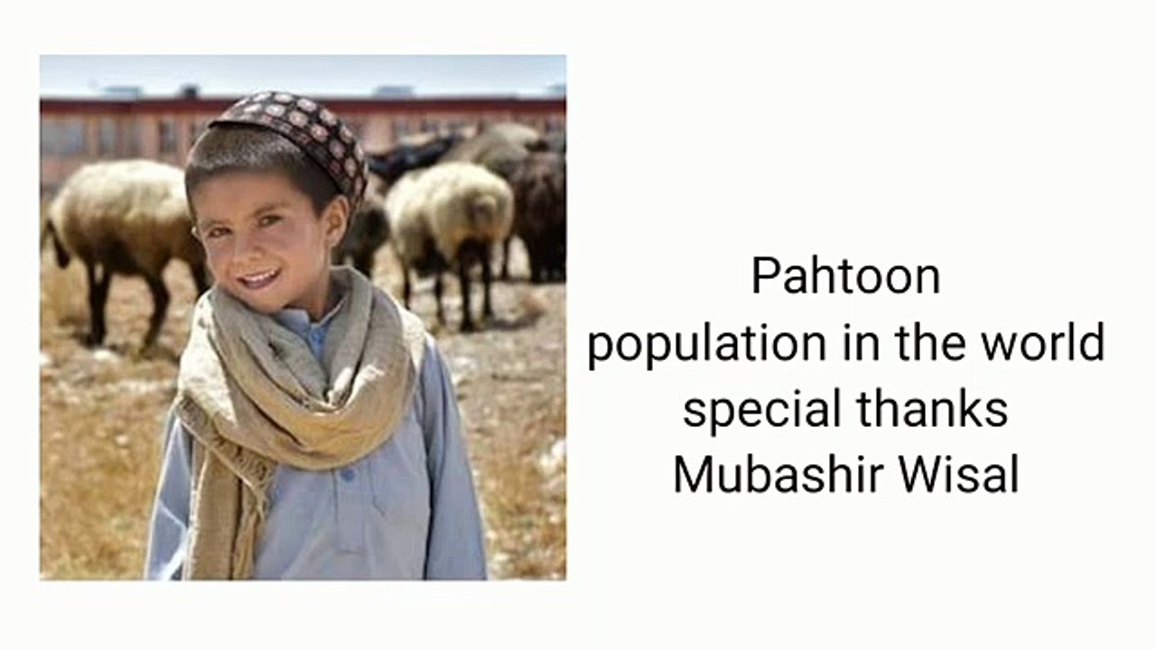 Pathan_population_in_world_2020_from_2k21_All_countries(360p)