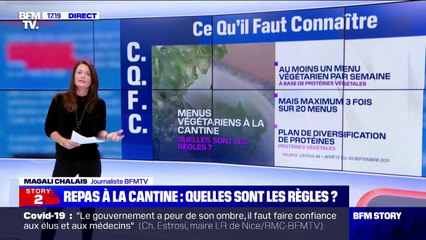 Que dit la loi sur les repas à la cantine ?
