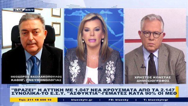 Δελτίο Ειδήσεων απο το BLUESKY για την 23/02/21
