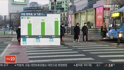 [날씨] 출근길 영하권·낮 기온 '쑥'…건조특보 확대