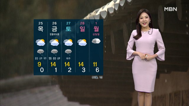 낮부터 추위 차차 풀려…대기 건조