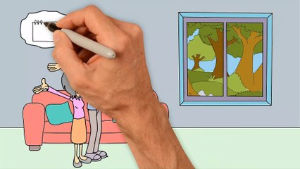 Sabase Achchhee Kampanee | Window Well Covers | Apane Tahakhaane Ko Sookha Rakhen.