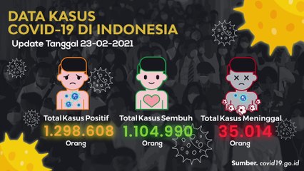 UPDATE COVID per 23 FEB 21