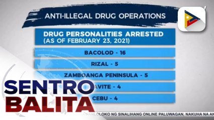 70 drug suspects, arestado sa loob ng apat na araw