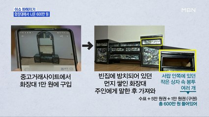 MBN 뉴스파이터-중고 거래로 산 화장대에서 나온 '600만 원'