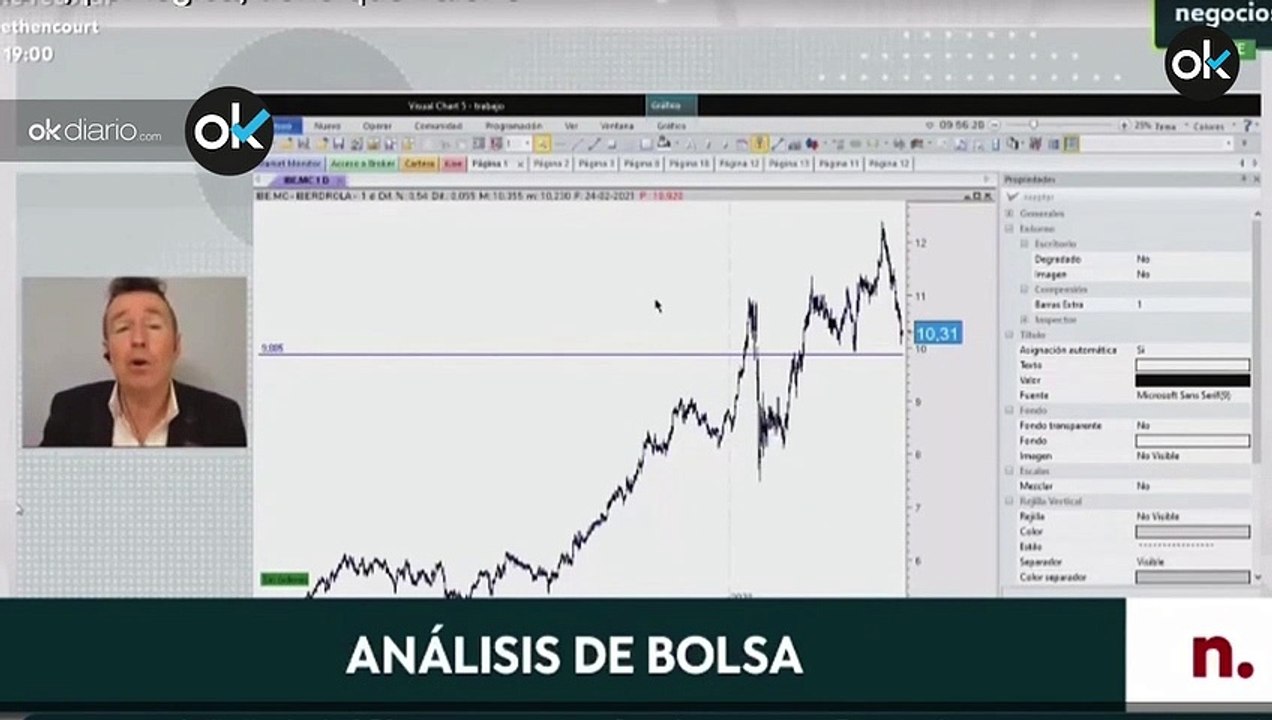 Alberto Iturralde: “El Bitcoin, por lógica, tiene que valer 0”