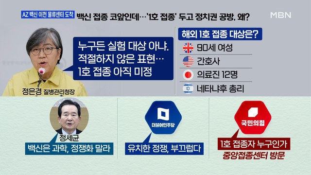 [백운기의 뉴스와이드] 유영민 운영위 발언, 평가는? / 백신 접종 D-2, 관건은? / 선거 앞둔 野 단일화 전망은? / '국정원 사찰' 책임공방