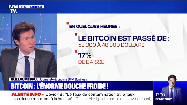 Bitcoin en chute libre: quelles sont les causes de cette baisse de 17% en 24 heures ?