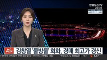 김창열 '물방울' 회화, 경매 최고가 경신