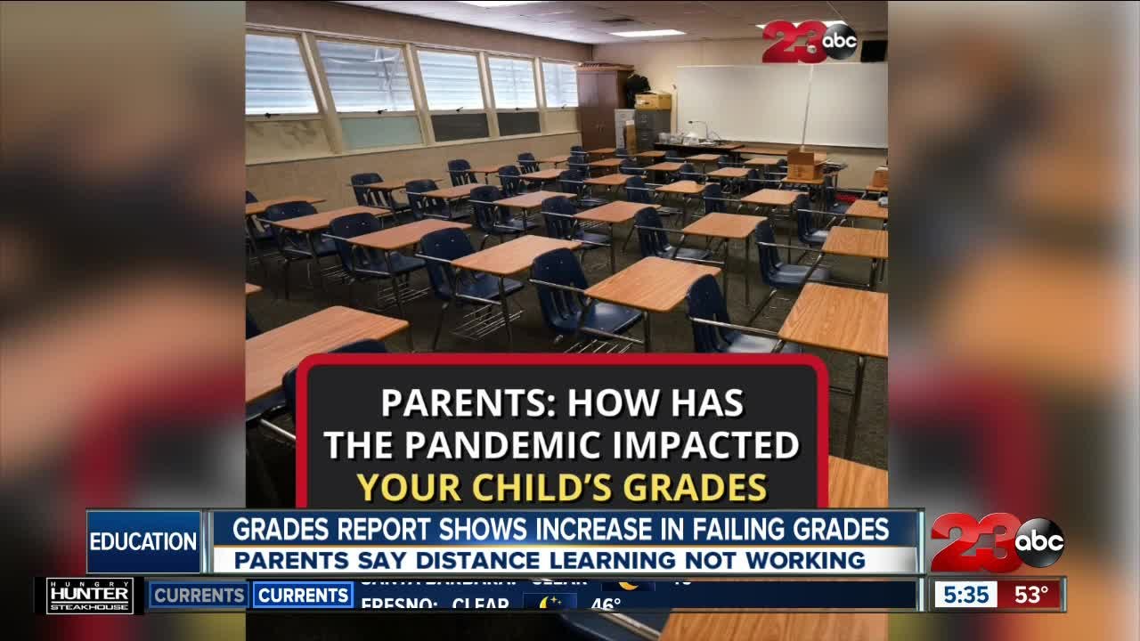 Kern County Superintendent of Schools grades re...