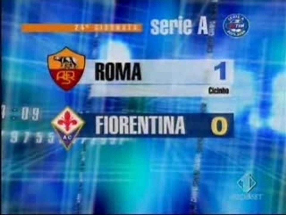 Roma 1-0 Fiorentina