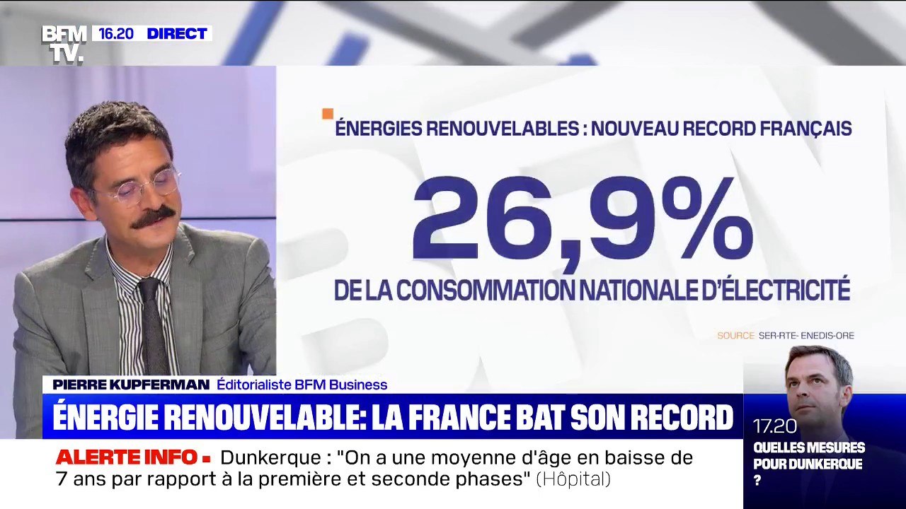 En 2020, les énergies renouvelables ont assuré plus du quart de la consommation nationale d'électricité