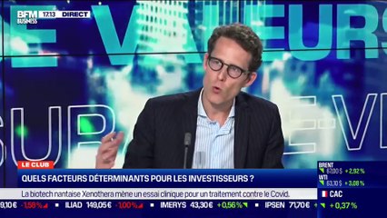 Comment apprécier la dynamique de marché actuelle ? - 24/02
