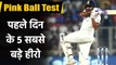 India vs England 3rd Test : Axar Patel, Ashwin, Rohit Sharma, 5 heroes of Day 1| वनइंडिया हिंदी