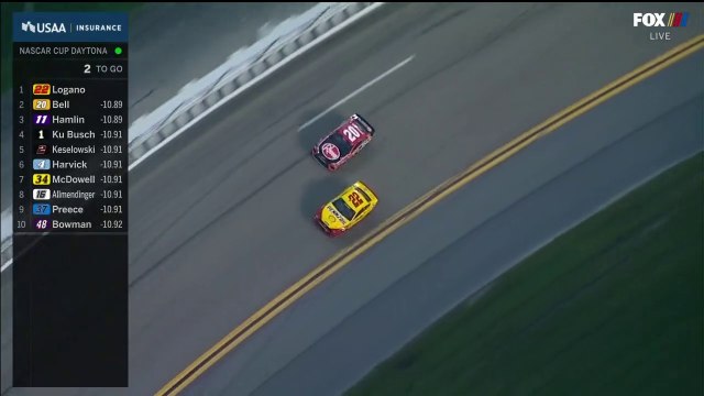 Nascar Cup Series 2021 Daytona Road Course Last Laps Logano Bell Epic Battle Win