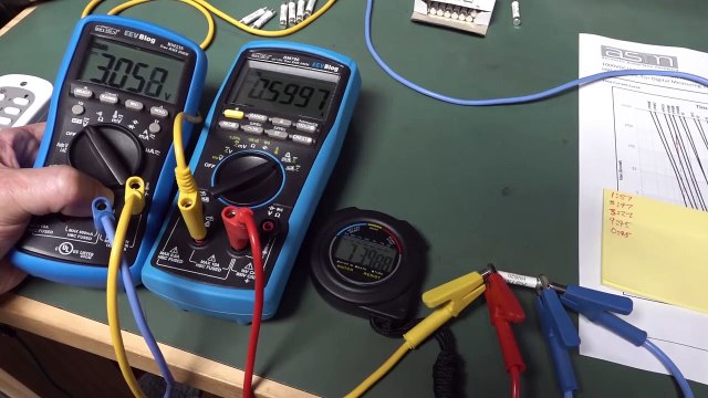 EEVblog 1377 - The Amazing UNPREDICTABILITY of Fuses!