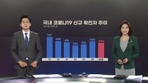 [앵커리포트] 불안한 4백 명 미만...내일 '거리 두기' 조정 결과는? / YTN