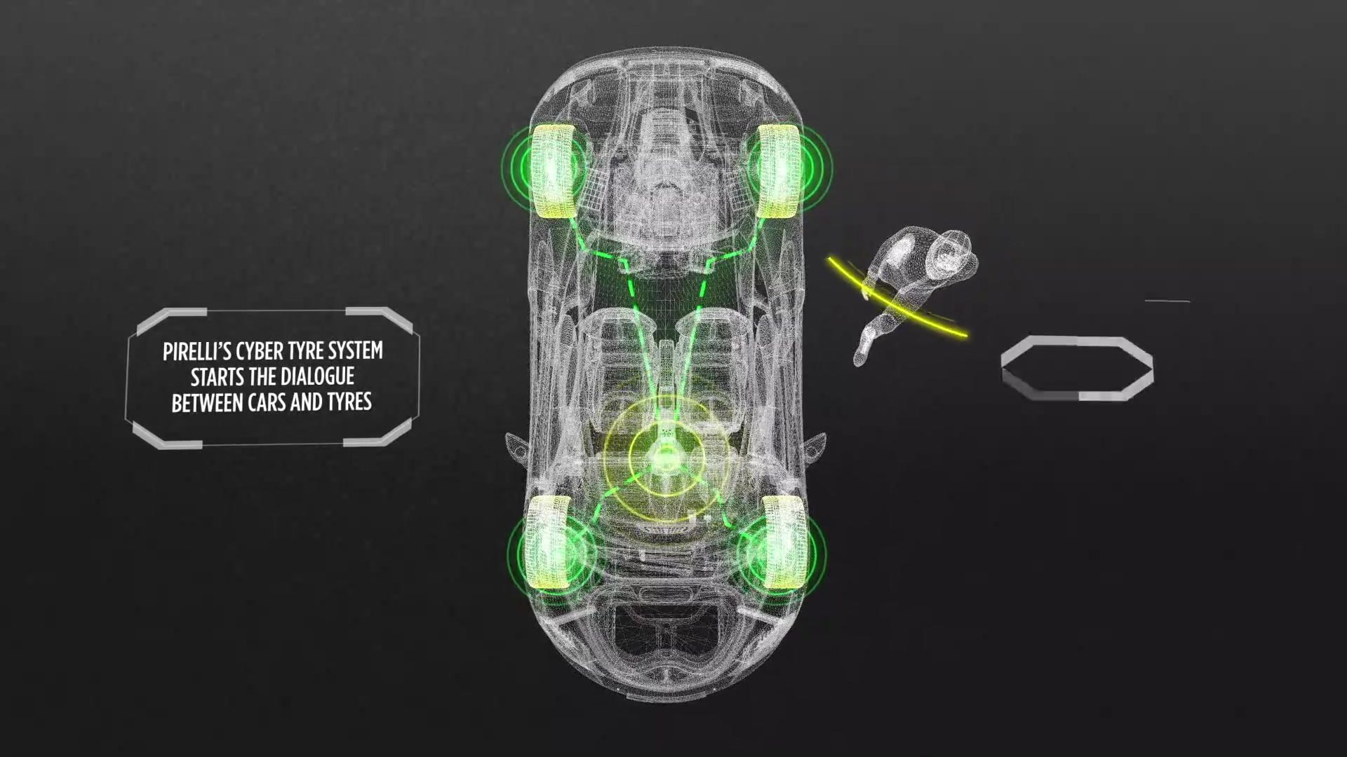Pirelli presents the Cyber Tire system of smart tires - video Dailymotion