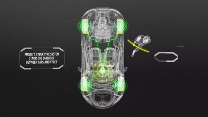 Pirelli presents the Cyber Tire system of smart tires