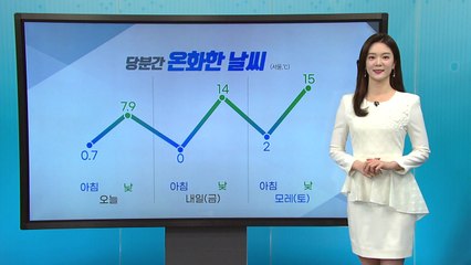 [날씨] 중부 지방 '건조특보'...제주도는 모레까지 '비' / YTN