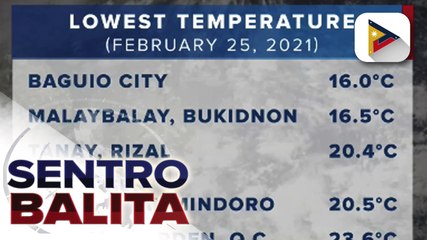 PTV INFO WEATHER: Easterlies, nakaaapekto sa malaking bahagi ng bansa; amihan, bahagyang humina
