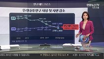 [그래픽뉴스] 인구 데드크로스