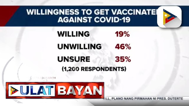 Palasyo, tiwalang dadami ang mga Pilipinong magpapabakuna kapag nagsimula ang vaccine rollout