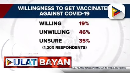 Palasyo, tiwalang dadami ang mga Pilipinong magpapabakuna kapag nagsimula ang vaccine rollout