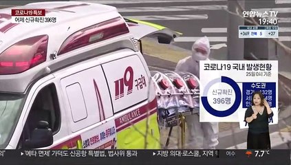 확진 400명 아래로…변이 감염 142명으로 늘어