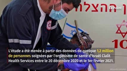 Covid-19 : une nouvelle étude confirme l’efficacité du vaccin de Pfizer