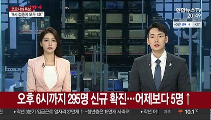 오후 6시까지 295명 신규 확진…어제보다 5명↑