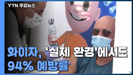 화이자 백신, '실제 환경'에서도 94% 예방률...임상과 차이 없어 / YTN