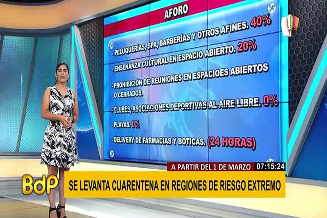 Plantón en Gamarra: empresarios textiles viven sus días más difíciles en Pandemia
