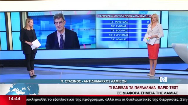 Ο Αντιδήμαρχος Λαμιέων, Παναγιώτης Στασινός, στο Star Κ.Ε.