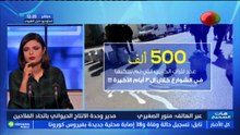 هات الصحيح ليوم الخميس 25 فيفري 2021 الجزء الأول
